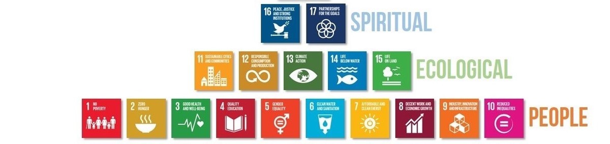 IUVENTA - Slovenský inštitút mládeže s iniciatívou UNESCO a UNICEF spustili v týchto dňoch súťaž pre tímy mladých ľudí